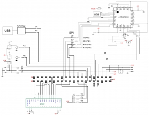 Отладочная плата для Raspberry PI B+/2